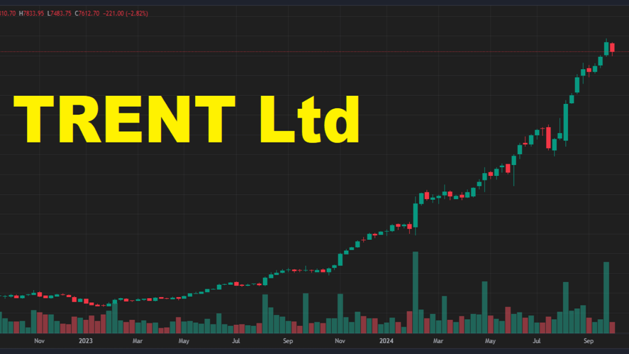 Trent ltd share